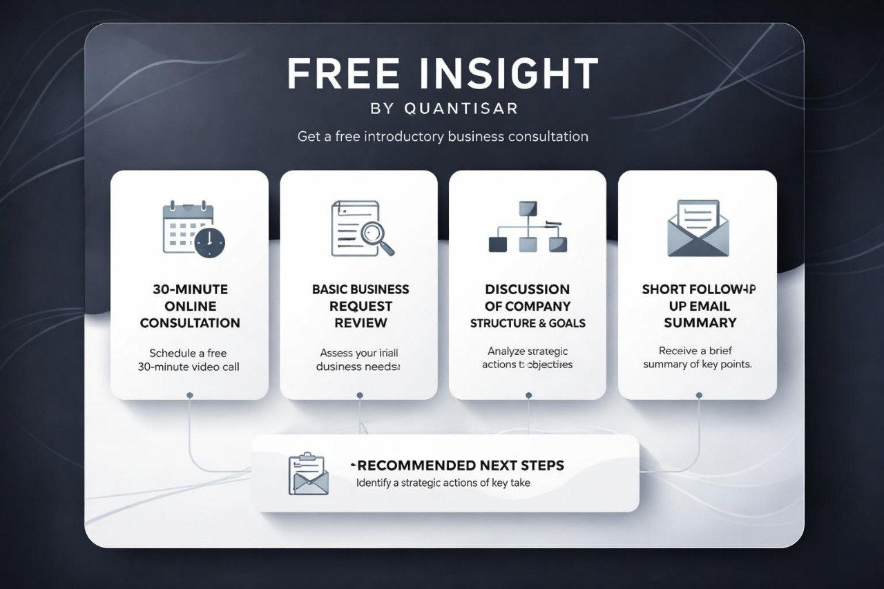 Promotional graphic for Quantisar's free introductory business consultation with icons and text on a dark background.