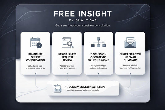 Promotional graphic for Quantisar's free introductory business consultation with icons and text on a dark background.