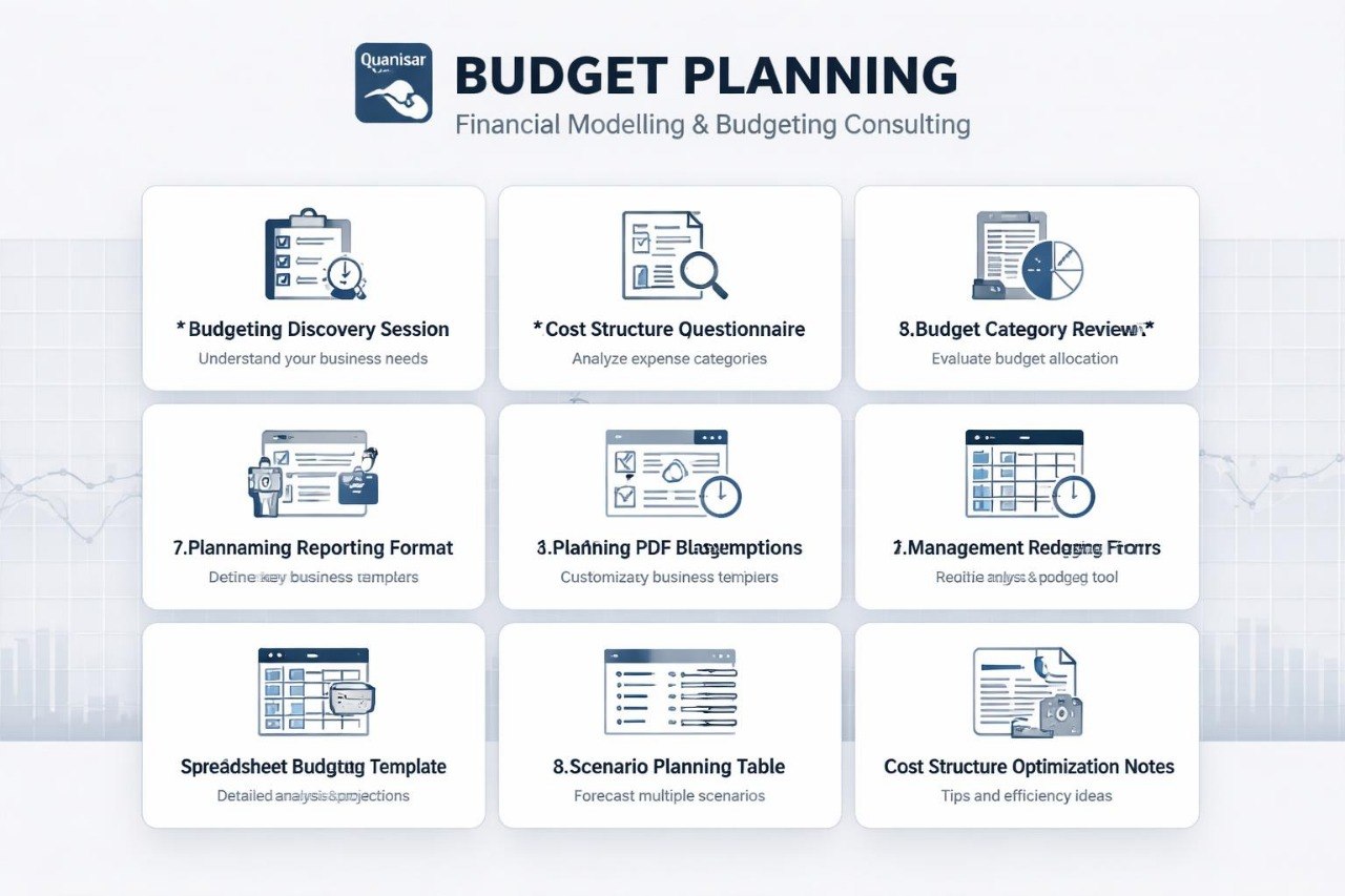 Budget planning process flowchart with icons and text on a light gray background
