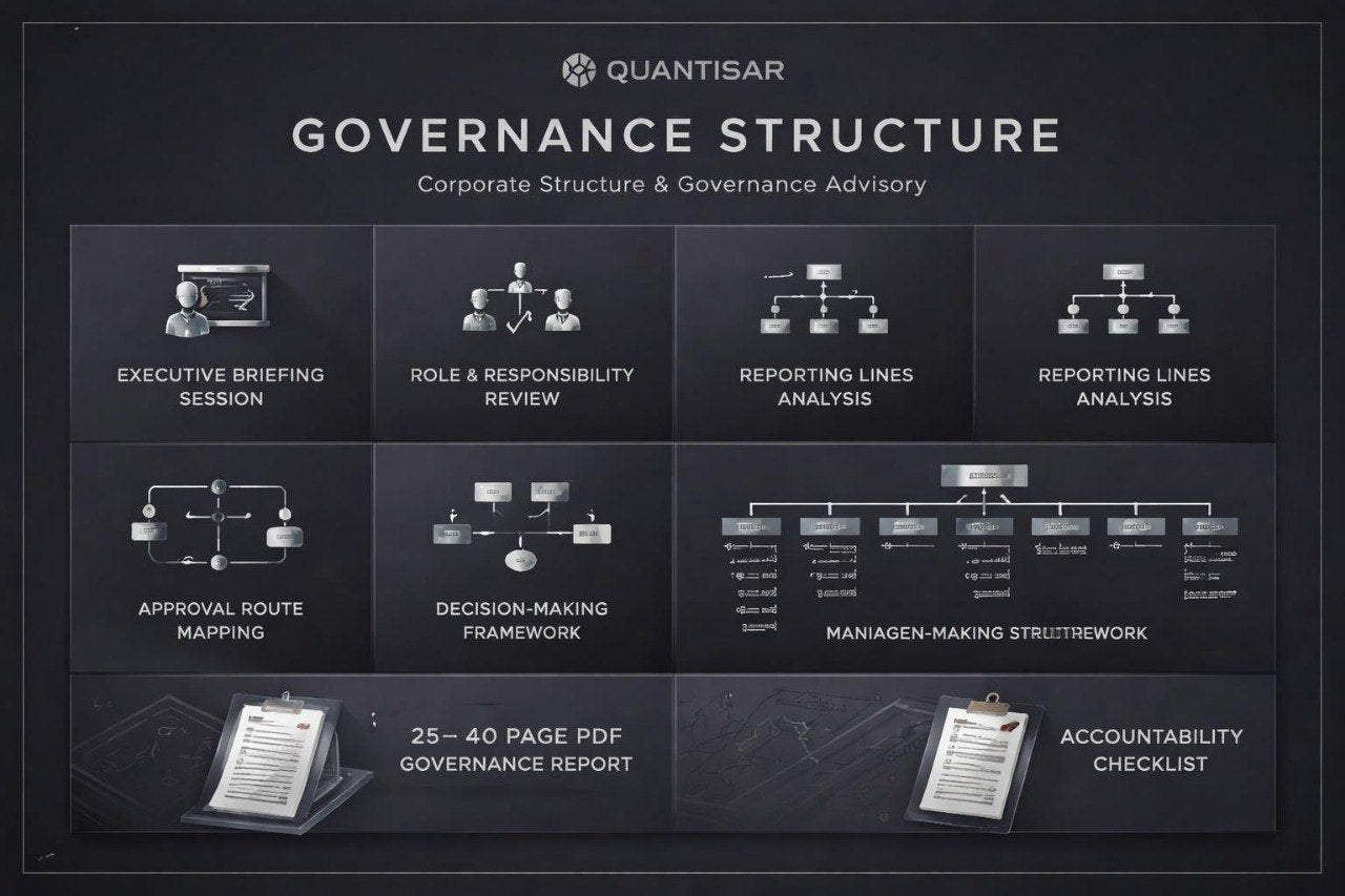 Quantisar governance structure diagram with various components on a dark background