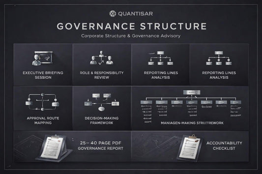 Quantisar governance structure diagram with various components on a dark background